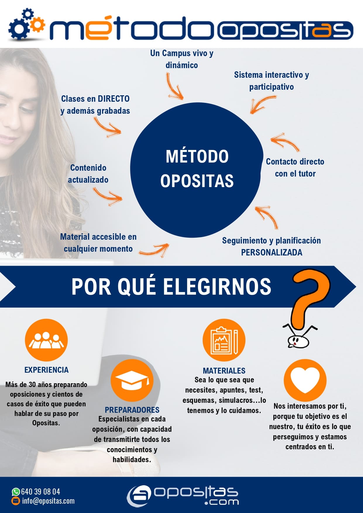 OPOSITAS.COM page 0003 COMP