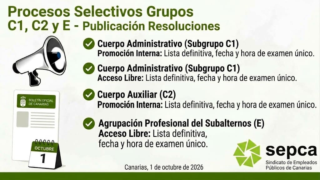 01 10 2026 BOC 1 octubre proceso selectivo