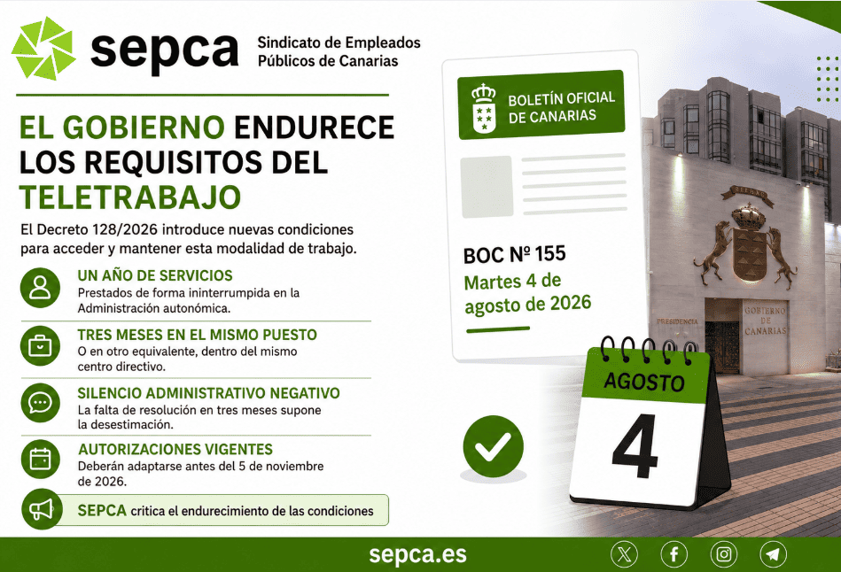04 08 2026 nuevoas condiciones de teletrabajo decreto 128 26