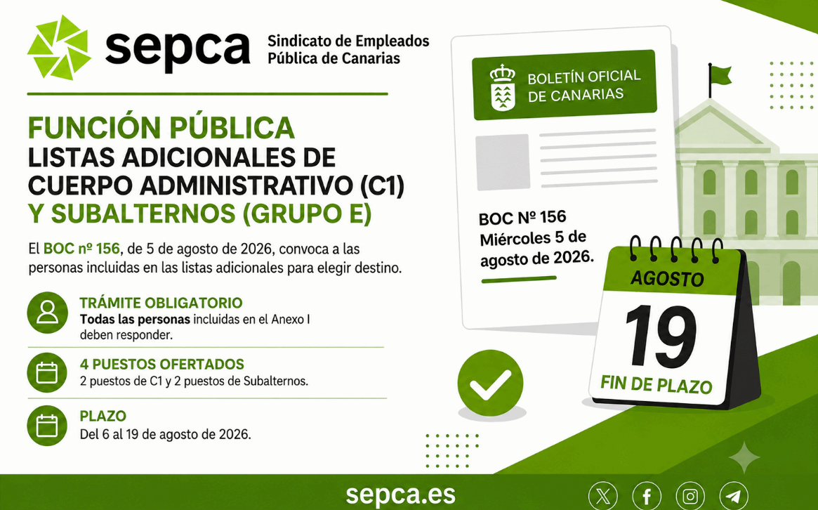 05 08 2026 BOC nueva listas adicionales para C1 y Subalternos