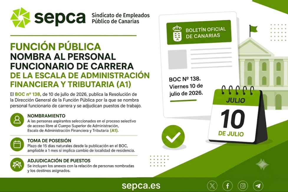 10 07 26 BOC nombramiento personal A1 ATC