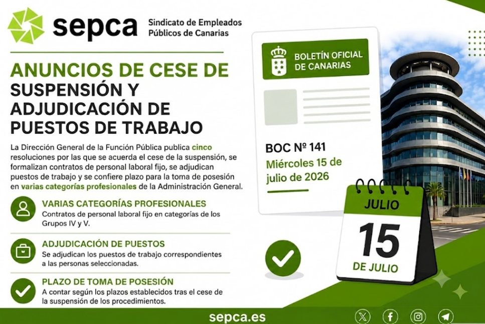15 07 2026 Nombramientos estabilizacion BOC
